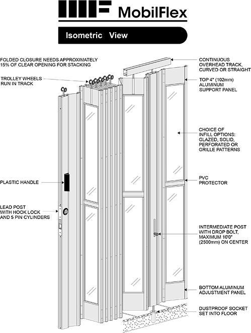 MobilFlex inc. - <b>Isometric</b> view