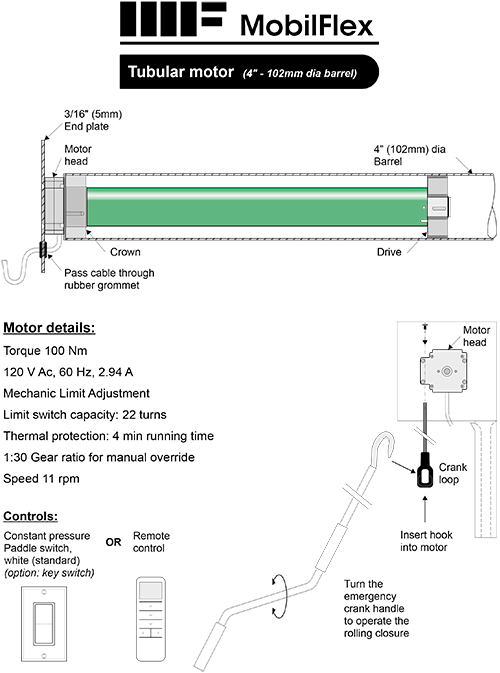 MobilFlex inc. - Tubular motor