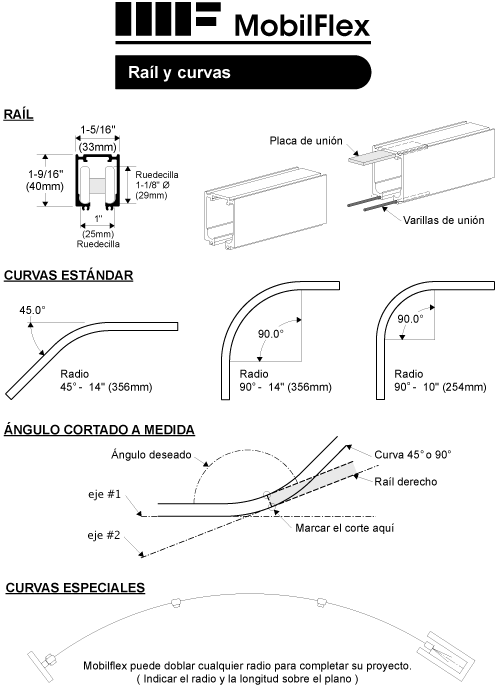 MobilFlex inc. - Rail y curvas
