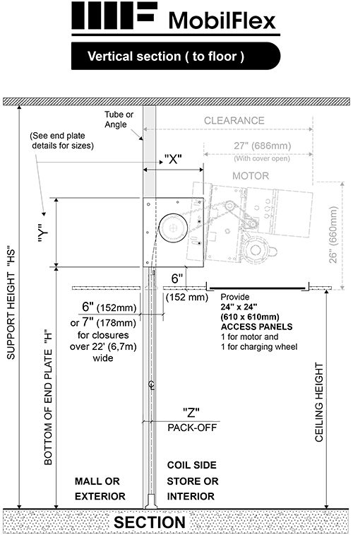 MobilFlex inc. - Vertical section