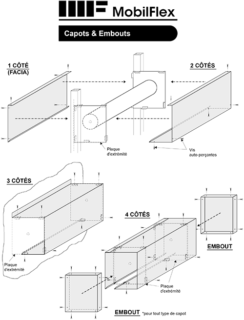 MobilFlex inc. - <b>Capots</b> & Embouts