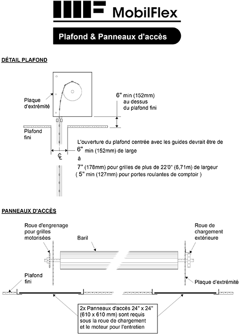 MobilFlex inc. - <b>Plafond</b> &<br />Panneaux d'accès